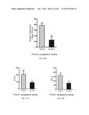 INHIBITORS OF THE FARNESOID X RECEPTOR AND USES IN MEDICINE diagram and image