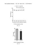 INHIBITORS OF THE FARNESOID X RECEPTOR AND USES IN MEDICINE diagram and image