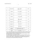 METHODS RELATED TO BIOLOGICS diagram and image