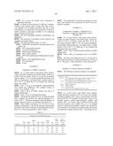 COPOLYMER COMPRISING OXAZOLINE MONOMERS AND USE THEREOF AS CROSSLINKER diagram and image