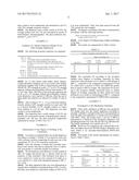 COPOLYMER COMPRISING OXAZOLINE MONOMERS AND USE THEREOF AS CROSSLINKER diagram and image