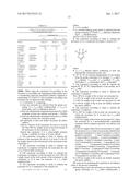 COPOLYMER COMPRISING OXAZOLINE MONOMERS AND USE THEREOF AS CROSSLINKER diagram and image