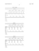 UNSATURATED POLYESTER RESIN SYSTEMS WITH LATENT THICKENING TENDENCIES diagram and image