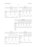 UNSATURATED POLYESTER RESIN SYSTEMS WITH LATENT THICKENING TENDENCIES diagram and image