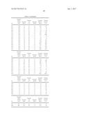 UNSATURATED POLYESTER RESIN SYSTEMS WITH LATENT THICKENING TENDENCIES diagram and image