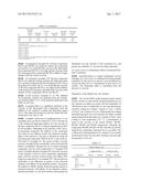 UNSATURATED POLYESTER RESIN SYSTEMS WITH LATENT THICKENING TENDENCIES diagram and image