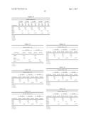 UNSATURATED POLYESTER RESIN SYSTEMS WITH LATENT THICKENING TENDENCIES diagram and image