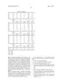 UNSATURATED POLYESTER RESIN SYSTEMS WITH LATENT THICKENING TENDENCIES diagram and image