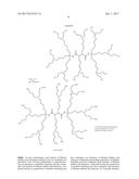 AMIDE DENDRIMER COMPOSITIONS diagram and image