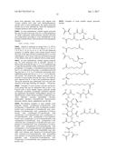 AMIDE DENDRIMER COMPOSITIONS diagram and image