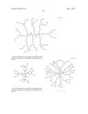 AMIDE DENDRIMER COMPOSITIONS diagram and image