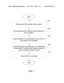 DUST REPELLANT AND ANTI-REFLECTIVE INORGANIC COATING AND METHOD FOR     PREPARING THE SAME diagram and image