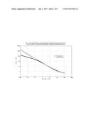 SOLIDS SUSPENSION WITH NANOPARTICLE-ASSOCIATED VISCOELASTIC SURFACTANT     MICELLAR FLUIDS diagram and image