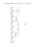 METHOD AND SYSTEM FOR COGENERATING GAS-STEAM BASED ON GASIFICATION AND     METHANATION OF BIOMASS diagram and image