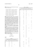 Lipase Variants and Polynucleotides Encoding Same diagram and image