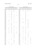 Lipase Variants and Polynucleotides Encoding Same diagram and image