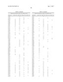 Lipase Variants and Polynucleotides Encoding Same diagram and image