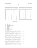 Lipase Variants and Polynucleotides Encoding Same diagram and image