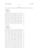 INACTIVATION OF LYMPHOCYTE IMMUNOLOGICAL CHECKPOINTS BY GENE EDITING diagram and image