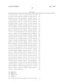 INACTIVATION OF LYMPHOCYTE IMMUNOLOGICAL CHECKPOINTS BY GENE EDITING diagram and image