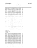 INACTIVATION OF LYMPHOCYTE IMMUNOLOGICAL CHECKPOINTS BY GENE EDITING diagram and image