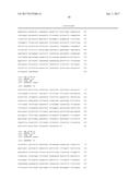 INACTIVATION OF LYMPHOCYTE IMMUNOLOGICAL CHECKPOINTS BY GENE EDITING diagram and image