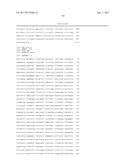 INACTIVATION OF LYMPHOCYTE IMMUNOLOGICAL CHECKPOINTS BY GENE EDITING diagram and image