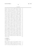 INACTIVATION OF LYMPHOCYTE IMMUNOLOGICAL CHECKPOINTS BY GENE EDITING diagram and image