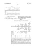 QTLs ASSOCIATED WITH AND METHODS FOR IDENTIFYING WHOLE PLANT FIELD     RESISTANCE TO SCLEROTINIA diagram and image