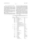 QTLs ASSOCIATED WITH AND METHODS FOR IDENTIFYING WHOLE PLANT FIELD     RESISTANCE TO SCLEROTINIA diagram and image