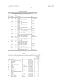 QTLs ASSOCIATED WITH AND METHODS FOR IDENTIFYING WHOLE PLANT FIELD     RESISTANCE TO SCLEROTINIA diagram and image