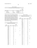 QTLs ASSOCIATED WITH AND METHODS FOR IDENTIFYING WHOLE PLANT FIELD     RESISTANCE TO SCLEROTINIA diagram and image