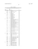 QTLs ASSOCIATED WITH AND METHODS FOR IDENTIFYING WHOLE PLANT FIELD     RESISTANCE TO SCLEROTINIA diagram and image