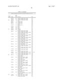 QTLs ASSOCIATED WITH AND METHODS FOR IDENTIFYING WHOLE PLANT FIELD     RESISTANCE TO SCLEROTINIA diagram and image