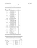 QTLs ASSOCIATED WITH AND METHODS FOR IDENTIFYING WHOLE PLANT FIELD     RESISTANCE TO SCLEROTINIA diagram and image