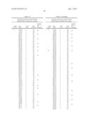 QTLs ASSOCIATED WITH AND METHODS FOR IDENTIFYING WHOLE PLANT FIELD     RESISTANCE TO SCLEROTINIA diagram and image