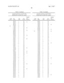 QTLs ASSOCIATED WITH AND METHODS FOR IDENTIFYING WHOLE PLANT FIELD     RESISTANCE TO SCLEROTINIA diagram and image