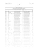 QTLs ASSOCIATED WITH AND METHODS FOR IDENTIFYING WHOLE PLANT FIELD     RESISTANCE TO SCLEROTINIA diagram and image