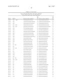 QTLs ASSOCIATED WITH AND METHODS FOR IDENTIFYING WHOLE PLANT FIELD     RESISTANCE TO SCLEROTINIA diagram and image