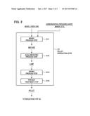 METHOD FOR PRODUCING PELLET AND METHOD FOR SMELTING NICKEL OXIDE ORE diagram and image