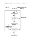 METHOD FOR PRODUCING PELLET AND METHOD FOR SMELTING NICKEL OXIDE ORE diagram and image