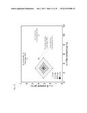 BULK NICKEL-BASED CHROMIUM AND PHOSPHOROUS BEARING METALLIC GLASSES diagram and image