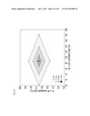 BULK NICKEL-BASED CHROMIUM AND PHOSPHOROUS BEARING METALLIC GLASSES diagram and image