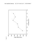 BULK NICKEL-BASED CHROMIUM AND PHOSPHOROUS BEARING METALLIC GLASSES diagram and image