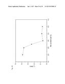 BULK NICKEL-BASED CHROMIUM AND PHOSPHOROUS BEARING METALLIC GLASSES diagram and image