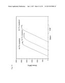 BULK NICKEL-BASED CHROMIUM AND PHOSPHOROUS BEARING METALLIC GLASSES diagram and image