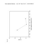 BULK NICKEL-BASED CHROMIUM AND PHOSPHOROUS BEARING METALLIC GLASSES diagram and image