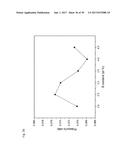 BULK NICKEL-BASED CHROMIUM AND PHOSPHOROUS BEARING METALLIC GLASSES diagram and image