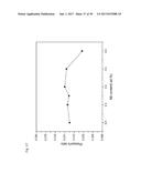 BULK NICKEL-BASED CHROMIUM AND PHOSPHOROUS BEARING METALLIC GLASSES diagram and image