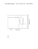 BULK NICKEL-BASED CHROMIUM AND PHOSPHOROUS BEARING METALLIC GLASSES diagram and image